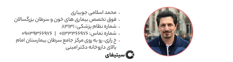 دکنر محمد اسلامی جویباری