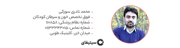 دکتر محمد نادری سورکی