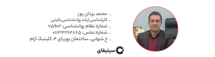 محمد یزدانپور