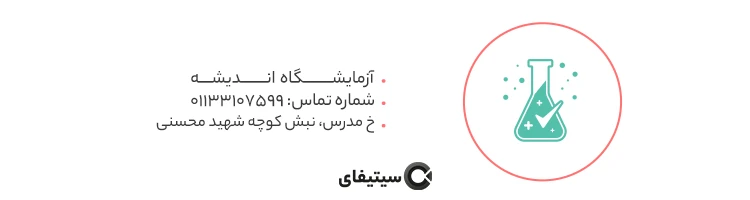 آزمایشگاه اندیشه